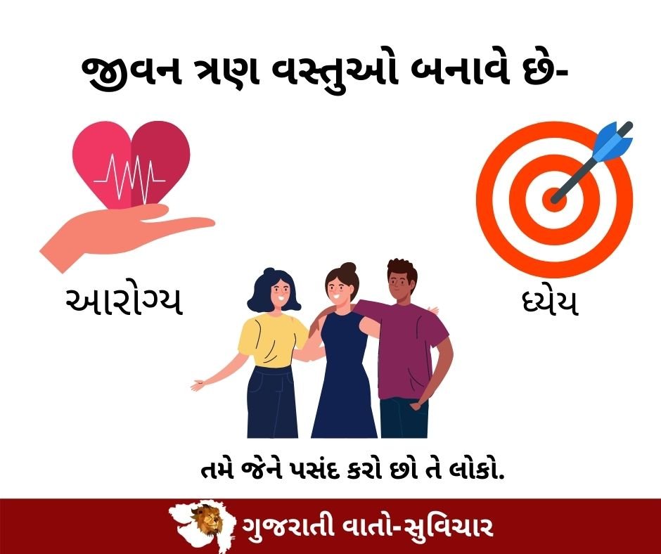 Gujarati Quotes on life